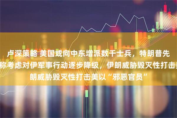 卢深策略 美国或向中东增派数千士兵，特朗普先称不想停火、后称考虑对伊军事行动逐步降级，伊朗威胁毁灭性打击美以“邪恶官员”